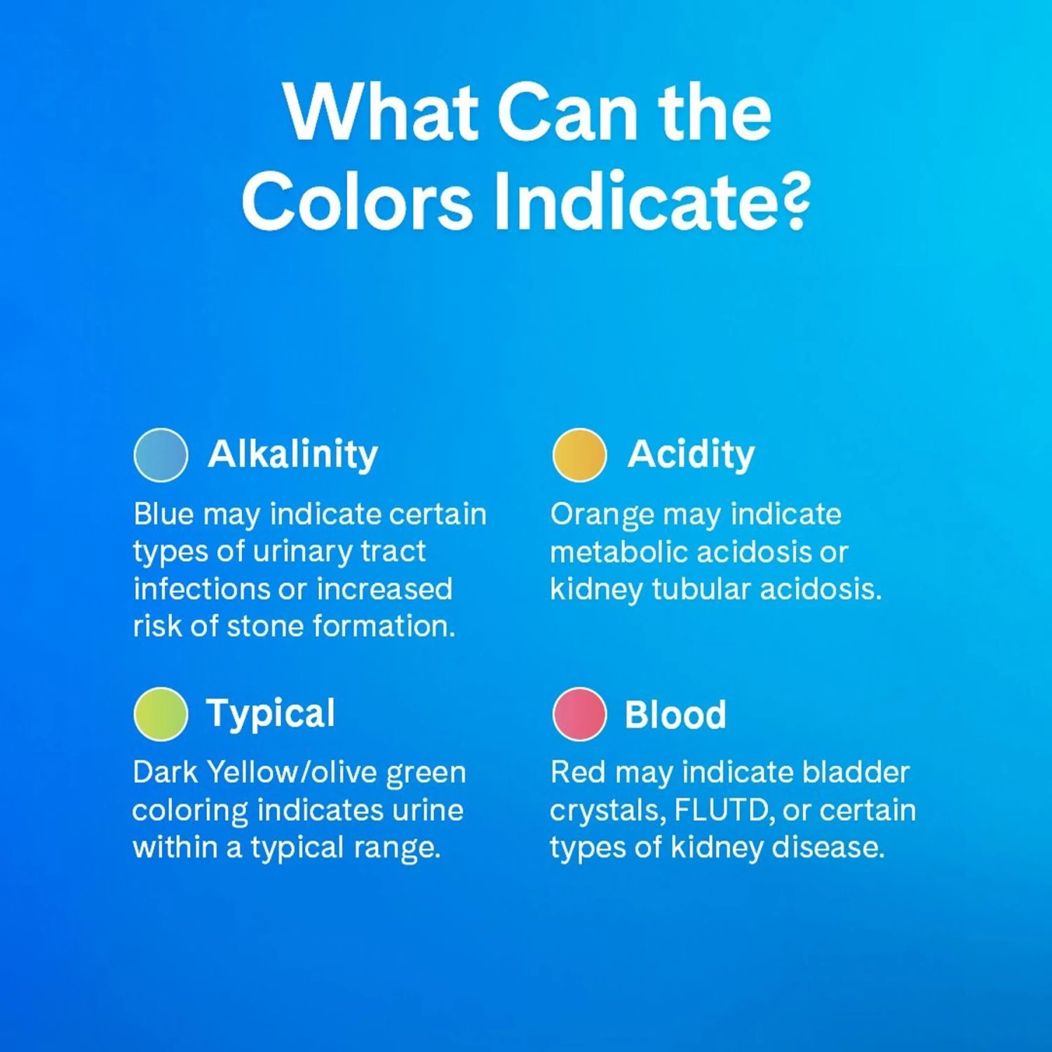 PrettyLitter Health Monitoring Cat Litter 6 PrettyLitter Health Monitoring Cat Litter - Image 4