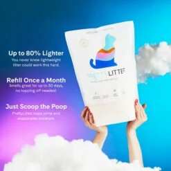 PrettyLitter Health Monitoring Cat Litter 15 PrettyLitter Health Monitoring Cat Litter -Trixie || Catit || Nature's Miracle Shop 659654 PT4. AC SS1800 V1666812717