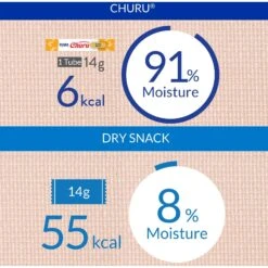 Inaba Churu Beef & Cheese Variety Creamy Puree Grain-Free Lickable Cat Treats 11 Inaba Churu Beef & Cheese Variety Creamy Puree Grain-Free Lickable Cat Treats -Trixie || Catit || Nature's Miracle Shop 666822 PT3. AC SS1800 V1665607426