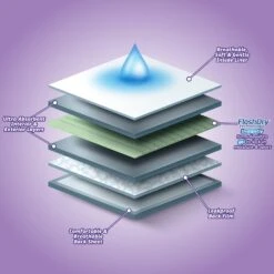 Hartz Disposable Cat Diaper & Hartz Delectables Bisque Senior 10+ Tuna & Chicken Lickable Cat Treat 15 Hartz Disposable Cat Diaper & Hartz Delectables Bisque Senior 10+ Tuna & Chicken Lickable Cat Treat -Trixie || Catit || Nature's Miracle Shop 678454 PT4. AC SS1800 V1671810648