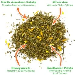 Meowijuana Sierra Sunshine Sunflower, Honeysuckle, Silvervine Catnip Blend, 26-gm Bottle -Trixie || Catit || Nature's Miracle Shop 692518 PT2. AC SS1800 V1669386380