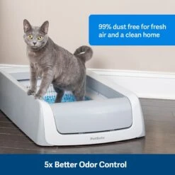 PetSafe ScoopFree Premium Crystal Litter 2-Pack & PetSafe ScoopFree Complete Reusable Litter Tray -Trixie || Catit || Nature's Miracle Shop 694158 PT3. AC SS1800 V1668531877