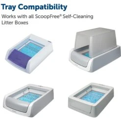 PetSafe ScoopFree Premium Crystal Litter 2-Pack & PetSafe ScoopFree Complete Reusable Litter Tray -Trixie || Catit || Nature's Miracle Shop 694158 PT8. AC SS1800 V1668549457