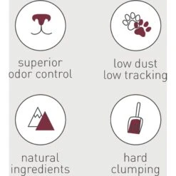 Dr. Elsey's Classic Unscented Clumping Clay Cat Litter -Trixie || Catit || Nature's Miracle Shop 70031 PT7. AC SS1800 V1701368779