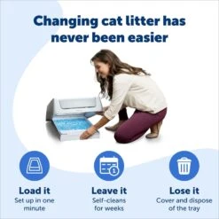 PetSafe ScoopFree Complete Disposable Crystal Litter Tray -Trixie || Catit || Nature's Miracle Shop 70737 PT2. AC SS1800 V1681326701