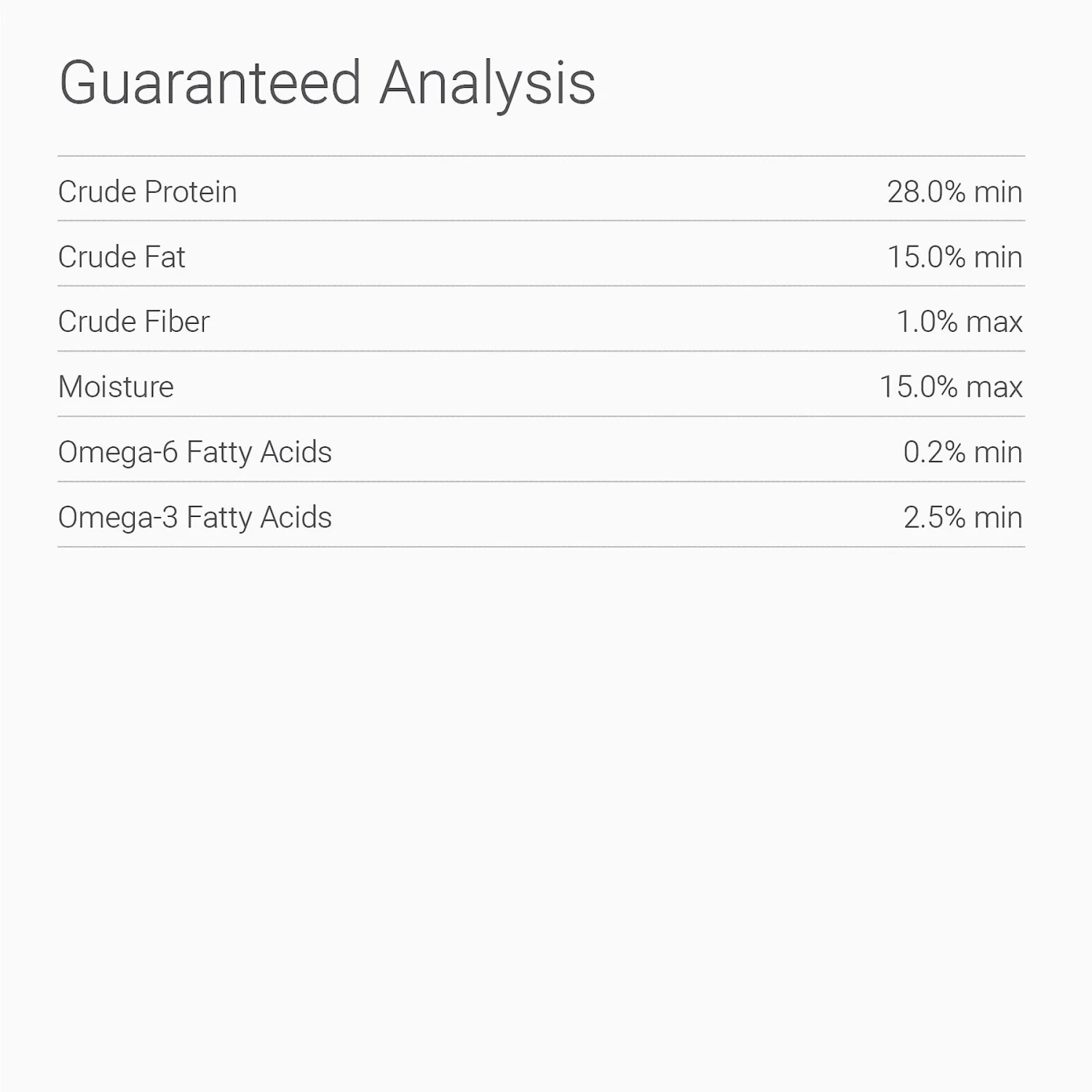 PetKind Green Bison Tripe Formula Grain-Free Dog & Cat Treats 8 PetKind Green Bison Tripe Formula Grain-Free Dog & Cat Treats - Image 6