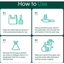 Boxiecat Scoop & Tie Cat Litter Waste Bag, 120 Count -Trixie || Catit || Nature's Miracle Shop 732278 PT5. AC SS1800 V1673466988