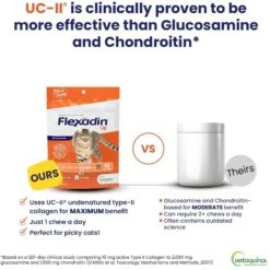 Vetoquinol Flexadin With UCII Cat Supplement, 1.59-oz Bag, 30 Count -Trixie || Catit || Nature's Miracle Shop 750846 PT2. AC SS1800 V1700689787