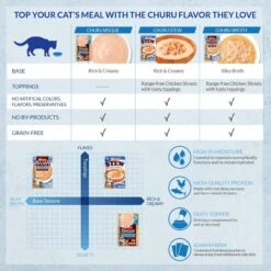 Inaba Churu Stew Chicken & Tuna Recipe Grain-Free Lickable Cat Treats -Trixie || Catit || Nature's Miracle Shop 774918 PT4. AC SS1800 V1680811389