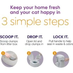 Litter Genie Cat Litter Disposal System 17 Litter Genie Cat Litter Disposal System -Trixie || Catit || Nature's Miracle Shop 780766 PT6. AC SS1800 V1688150610