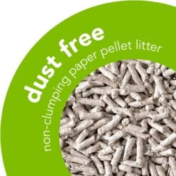Okocat Dust-Free Unscented Non-Clumping Paper Pellet Cat Litter 12 Okocat Dust-Free Unscented Non-Clumping Paper Pellet Cat Litter -Trixie || Catit || Nature's Miracle Shop 78964 PT3. AC SS1800 V1588887353