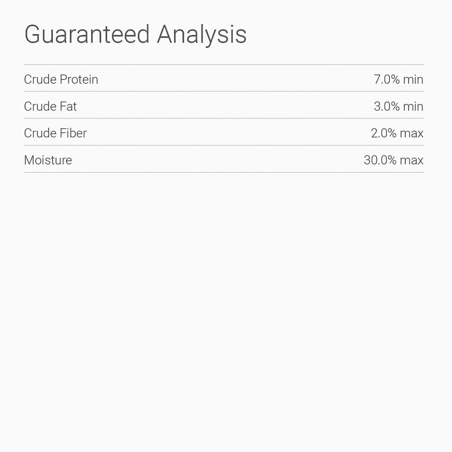 Pet Greens Cat Craves Roasted Chicken Semi-Moist Cat Treats 8 Pet Greens Cat Craves Roasted Chicken Semi-Moist Cat Treats - Image 6