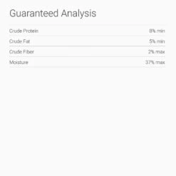 Pet Greens Cat Craves Turkey & Duck Semi-Moist Cat Treats -Trixie || Catit || Nature's Miracle Shop 79280 PT7. AC SS1800 V1520374122