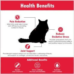 Joint MAX Cat Granules -Trixie || Catit || Nature's Miracle Shop 82408 PT2. AC SS1800 V1680193192