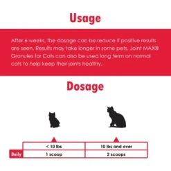 Joint MAX Cat Granules -Trixie || Catit || Nature's Miracle Shop 82408 PT3. AC SS1800 V1680189193