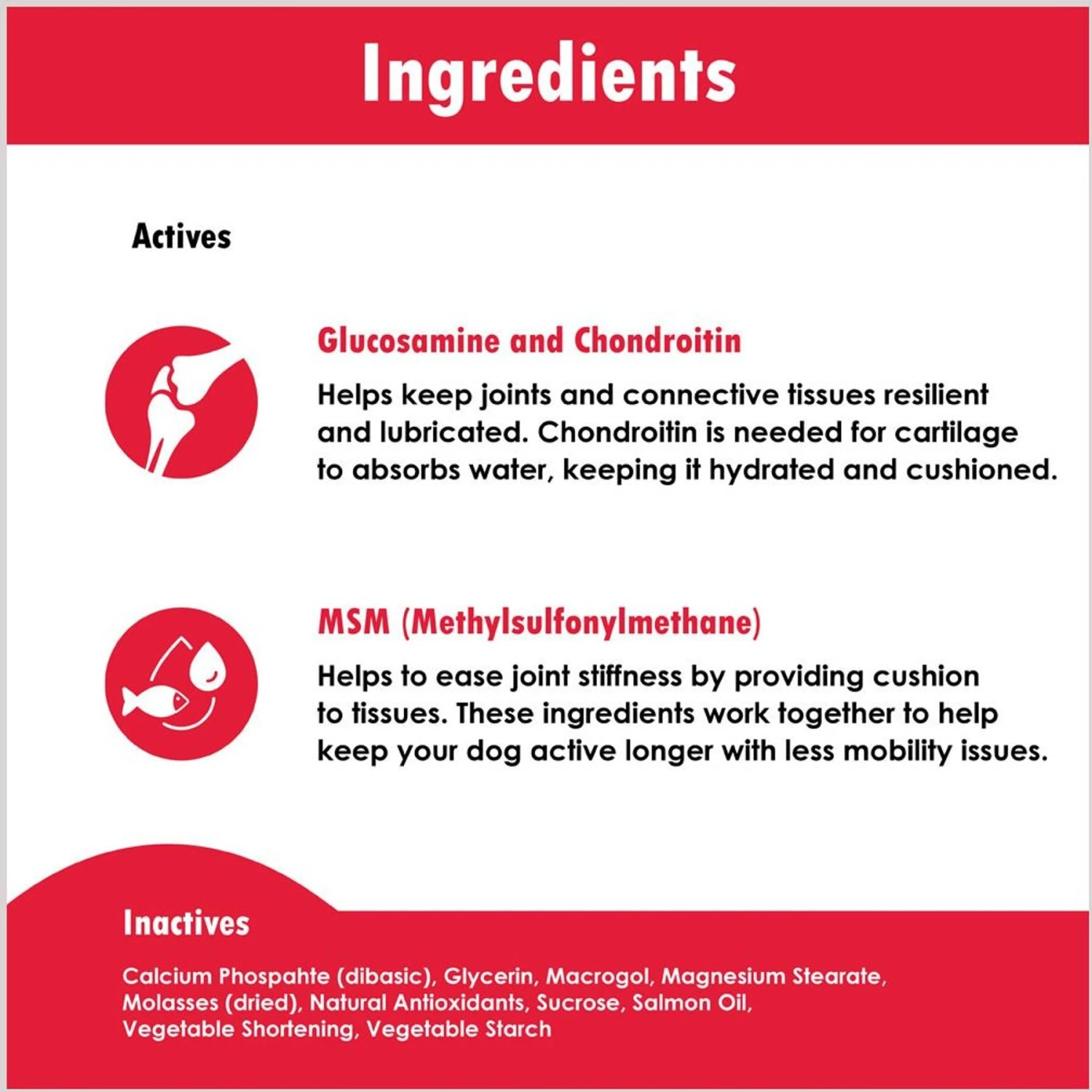 Joint MAX Soft Chews For Cats 7 Joint MAX Soft Chews For Cats - Image 5