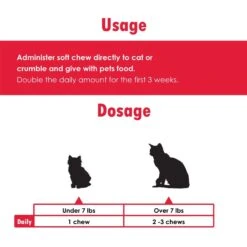 Joint MAX Soft Chews For Cats 18 Joint MAX Soft Chews For Cats -Trixie || Catit || Nature's Miracle Shop 82410 PT7. AC SS1800 V1679690317