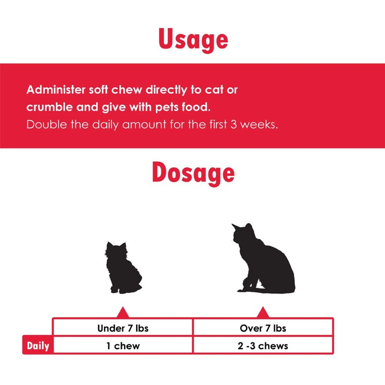 Joint MAX Soft Chews For Cats 10 Joint MAX Soft Chews For Cats - Image 8