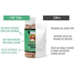 Chef Kitty Freeze-Dried Chicken Cubes Dog & Cat Treat -Trixie || Catit || Nature's Miracle Shop 877278 PT8. AC SS1800 V1687358394