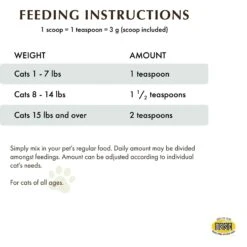 Wholistic Pet Organics Feline Complete Cat Supplement, 4-oz Bottle -Trixie || Catit || Nature's Miracle Shop 878126 PT5. AC SS1800 V1689794518