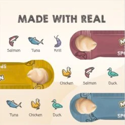 Meowee! Savory Spoonables Triple Flavor Variety Pack Lickable Cat Treat -Trixie || Catit || Nature's Miracle Shop 885918 PT2. AC SS1800 V1689954975