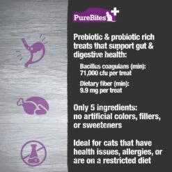 PureBites+ Gut & Digestion Cat Treats, 1.09-oz Bag -Trixie || Catit || Nature's Miracle Shop 889478 PT4. AC SS1800 V1693002217