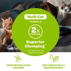 SWheat Scoop Multi-Cat Unscented Natural Clumping Wheat Cat Litter -Trixie || Catit || Nature's Miracle Shop 90872 PT5. AC SS1800 V1667518571