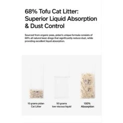 Pidan Signature Tofu Blend Cat Litter, 5.29-lb Bag 19 Pidan Signature Tofu Blend Cat Litter, 5.29-lb Bag -Trixie || Catit || Nature's Miracle Shop 922886 PT8. AC SS1800 V1693317692