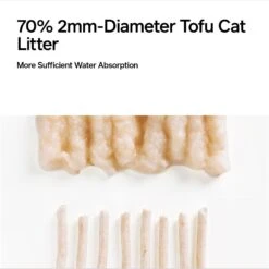 Pidan Oragnic Tofu Cat Litter, 5.29-lb Bag -Trixie || Catit || Nature's Miracle Shop 922902 PT3. AC SS1800 V1693317693