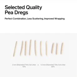 Pidan Tofu With Occult Blood Test Particles Cat Litter, 5.29-lb Bag -Trixie || Catit || Nature's Miracle Shop 922918 PT6. AC SS1800 V1693317693
