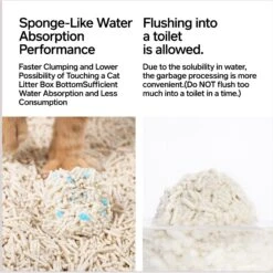 Pidan Tofu With Occult Blood Test Particles Cat Litter, 5.29-lb Bag -Trixie || Catit || Nature's Miracle Shop 922918 PT7. AC SS1800 V1693317636