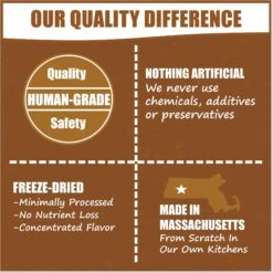 Whole Life Freeze-Dried Eggs Dog & Cat Treats, 4-oz Bag 11 Whole Life Freeze-Dried Eggs Dog & Cat Treats, 4-oz Bag -Trixie || Catit || Nature's Miracle Shop 929822 PT3. AC SS1800 V1691181883