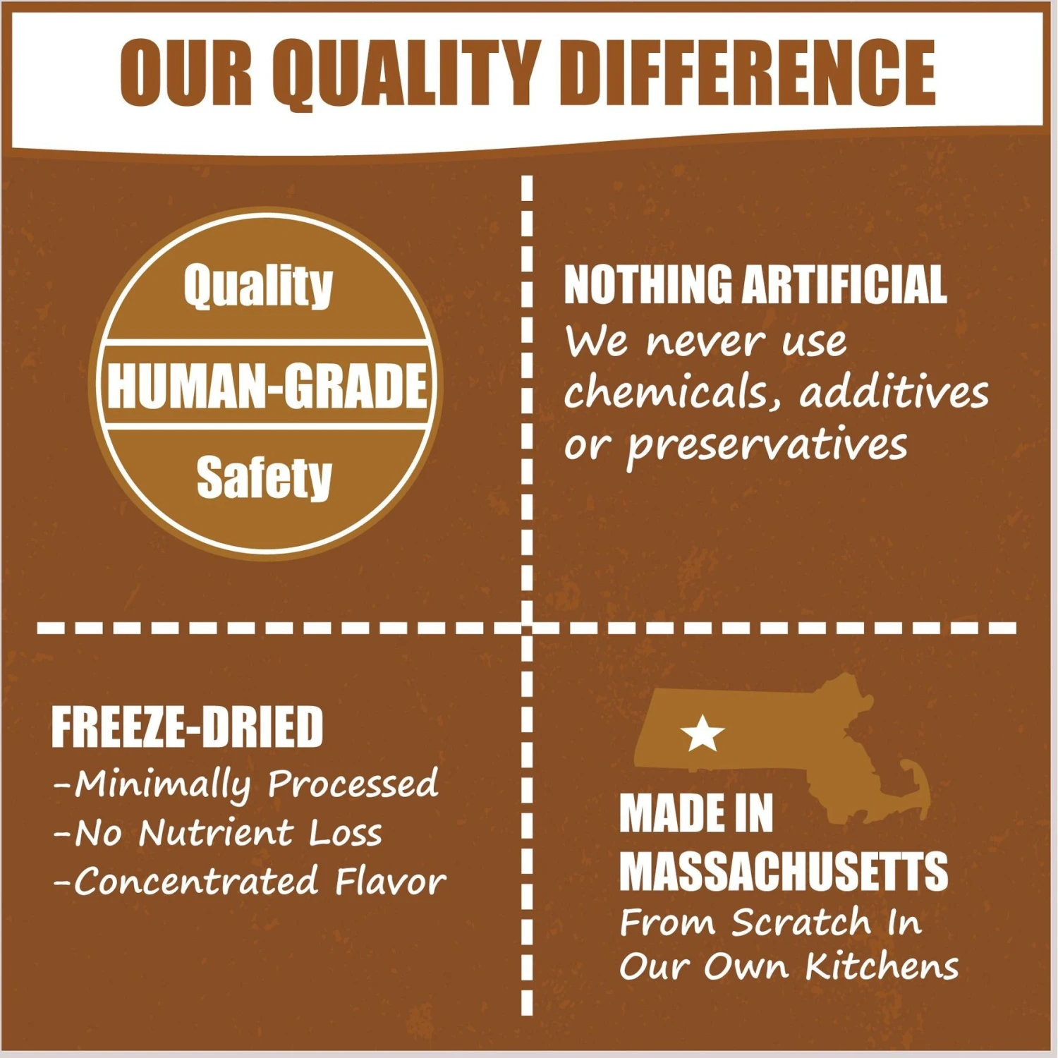 Whole Life Freeze-Dried Eggs Dog & Cat Treats, 4-oz Bag 6 Whole Life Freeze-Dried Eggs Dog & Cat Treats, 4-oz Bag - Image 4