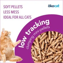 Okocat Mini Pellets Unscented Clumping Wood Cat Litter 14 Okocat Mini Pellets Unscented Clumping Wood Cat Litter -Trixie || Catit || Nature's Miracle Shop 929878 PT3. AC SS1800 V1693928842